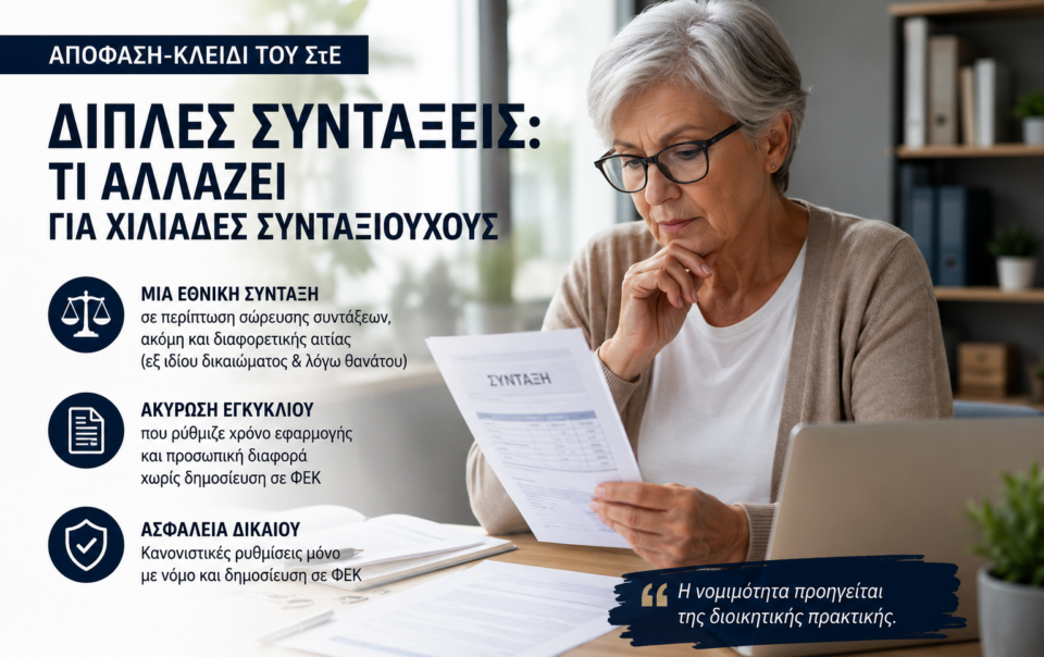 Συνταξιούχος εξετάζει απόφαση για εθνική σύνταξη και διπλές συντάξεις σε γραφείο δικηγόρου.